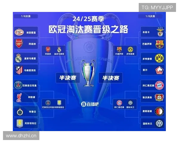 巴黎欧冠冠军目标已形成阶段性共识，对赛季走势带来集中性影响