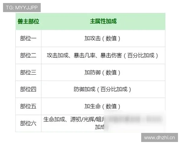 无球犯规怎么算？新手入门指南帮你理解