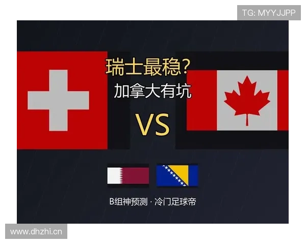 世界杯B组形势分析,加拿大能否占据主场优势 世界杯B组形势分析,加拿大能否占据主场优势